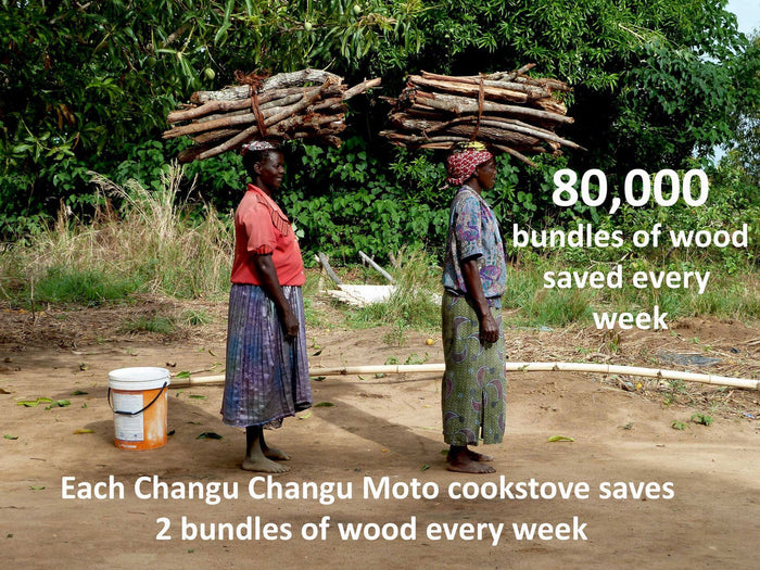 Improved cook stoves in Malawi